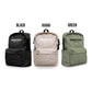 FOG Essentials Top Cover Backpack